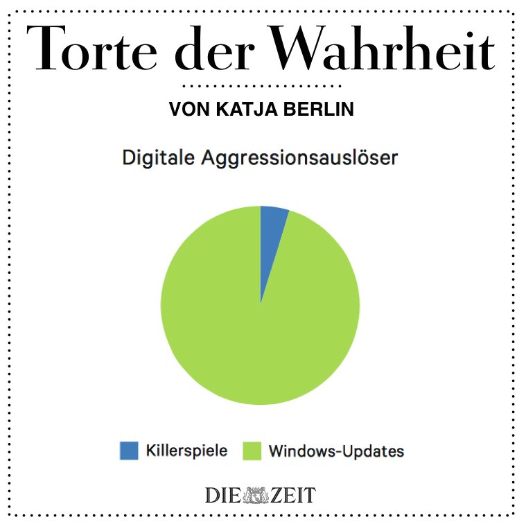 tortederwahrheit.jpg