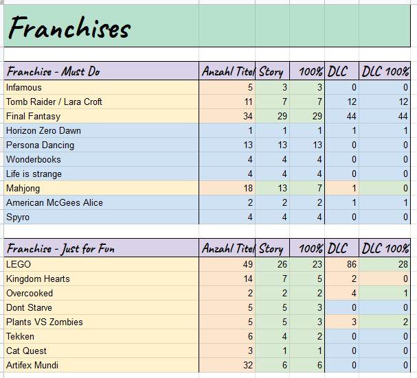 Franchise.JPG.4fd91256332f273e888abed362