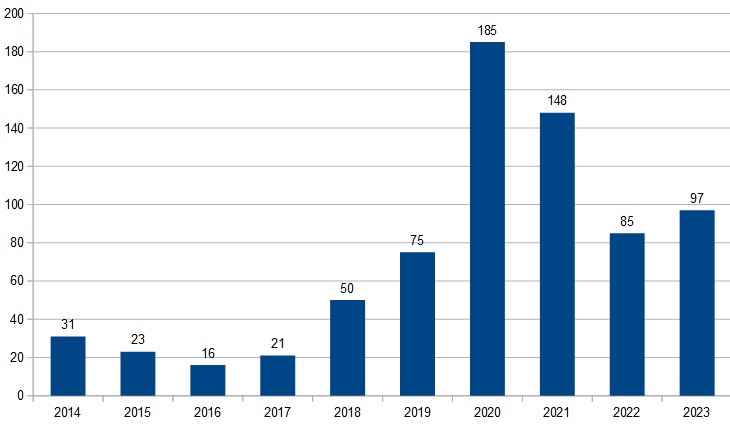 Platin2014-2023.jpg